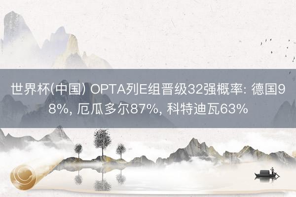 世界杯(中国) OPTA列E组晋级32强概率: 德国98%， 厄瓜多尔87%， 科特迪瓦63%